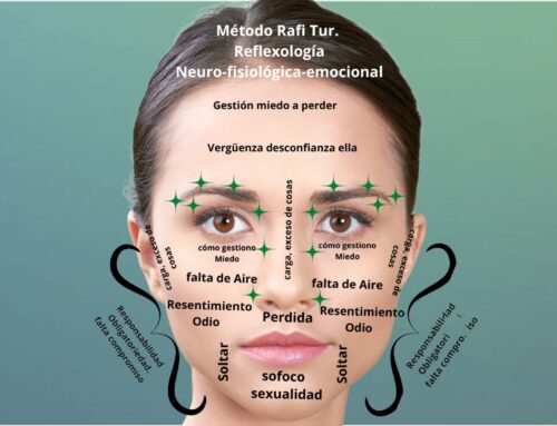 ¿Cómo nos puede ayudar un masaje de Reflexología cráneo facial emocional?